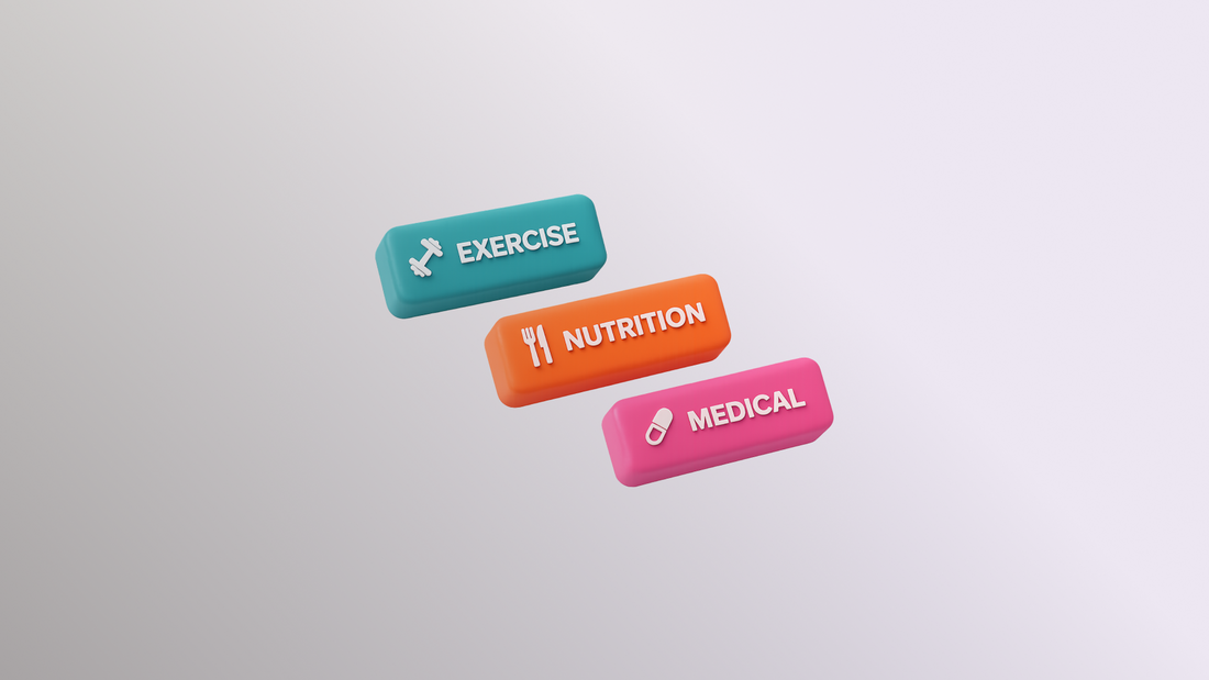 Introducing FIT Finder (beta)