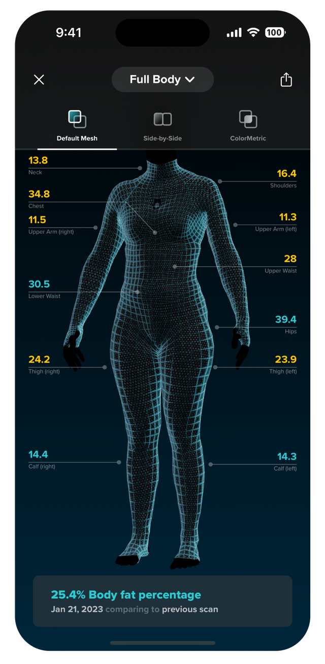 Wearable At-Home Body Scanners : at home body scanner